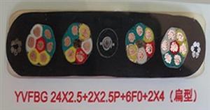 扁平电缆YVFBG YVFRBG YJGCFPB 组合扁电缆 YVFBG,YVFRBG组合扁电缆