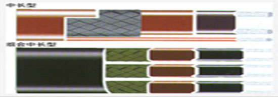 伴热电缆(电热带)