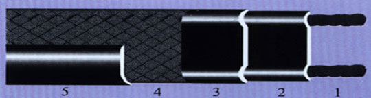 伴热电缆(电热带)