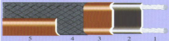 伴热电缆(电热带)