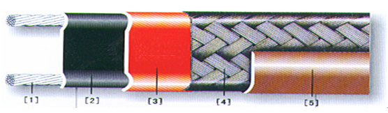 伴热电缆(电热带)