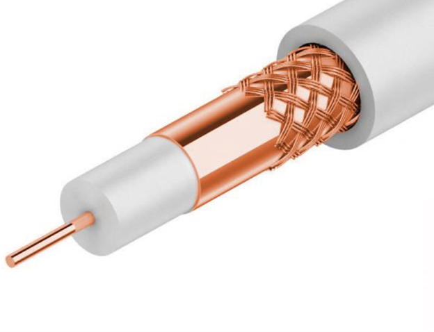 监控视频线 (SYV)