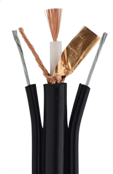 圆形电梯视频线(TSYV)