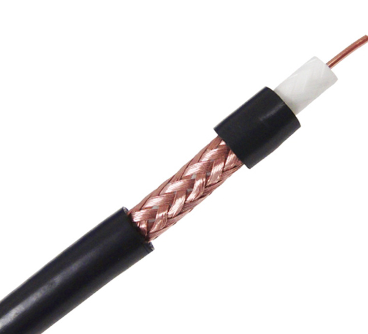 供应组合(复合)电缆:SYV75-5 RVV 2*1.0 RVVP2*1.0