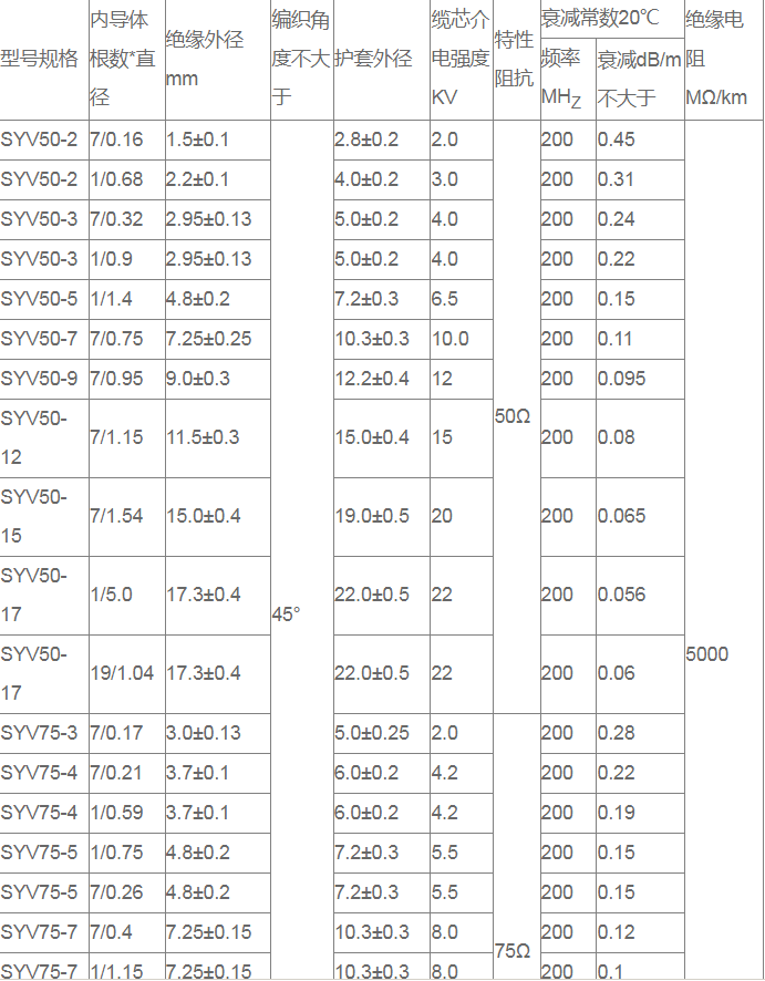 17185900503593.png ~%1NLJ[Y3IWSNK65~VE0)VK.png