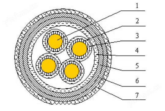 1727054894370.png 耐高温防火电缆ABHBRP/AFHBR